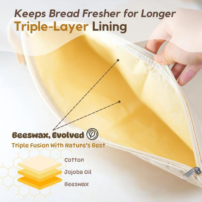 Premium 100% Cotton-Beeswax Bread Bags - by Elvoura™