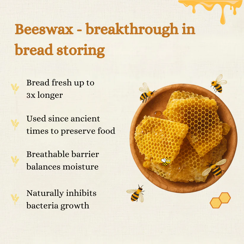 Premium 100% Cotton-Beeswax Bread Bags - by Elvoura™
