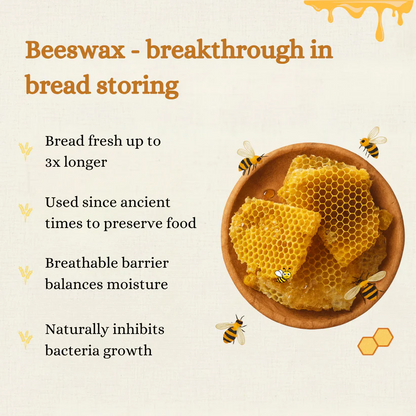 Premium 100% Cotton-Beeswax Bread Bags - by Elvoura™