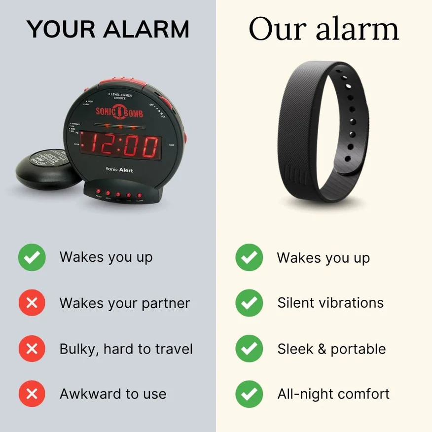 Elvoura Band - Silent Vibrating Alarm for Deaf & HoH