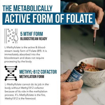 L-Methylfolate + Methyl B12 Drops