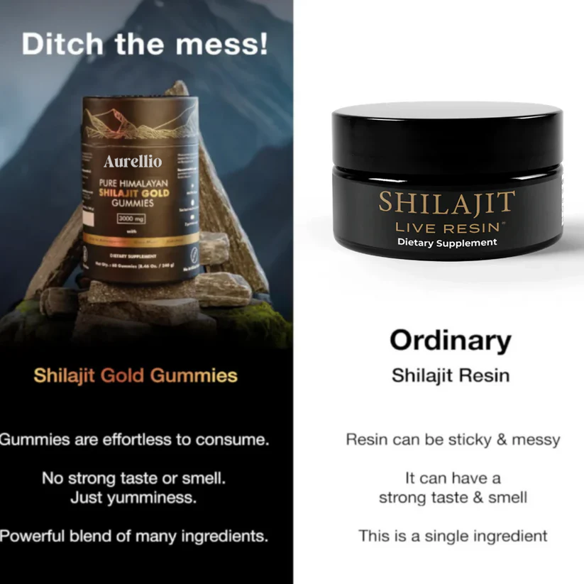 Auerllio™ Pure Shilajit Gummies