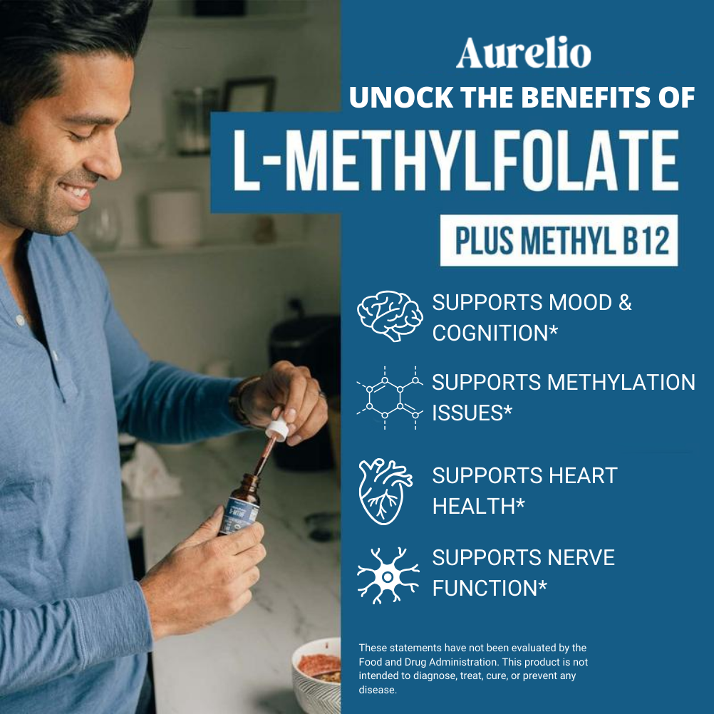 L-Methylfolate + Methyl B12 Drops