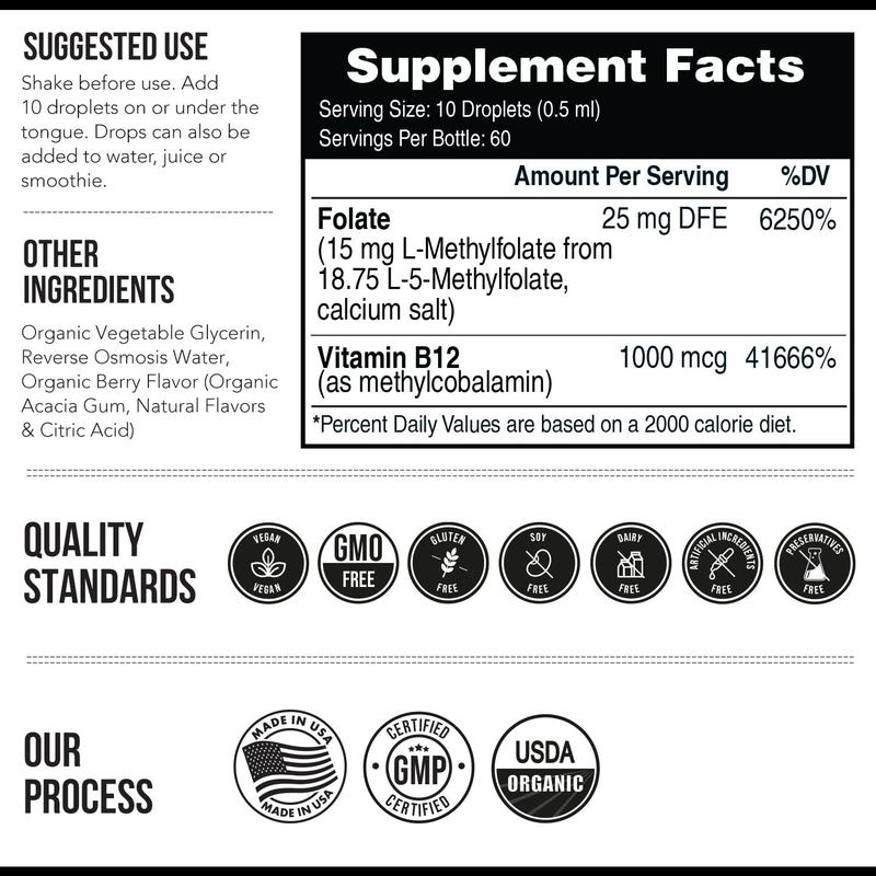 L-Methylfolate + Methyl B12 Drops