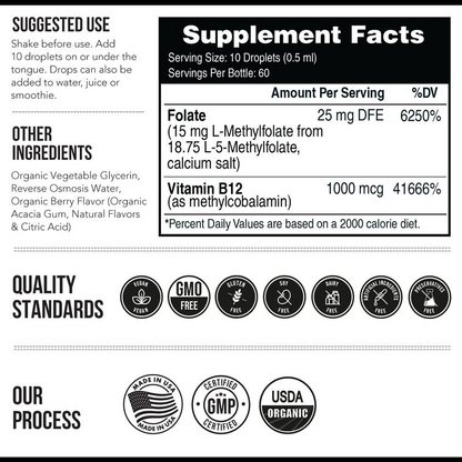 L-Methylfolate + Methyl B12 Drops
