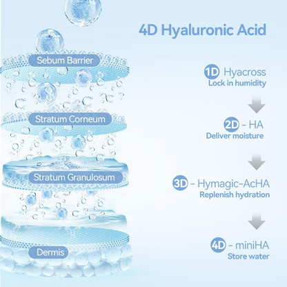 Aurellio™ Ultra-Hydrating Serum