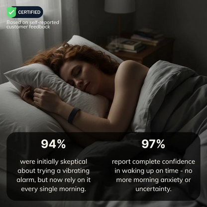 Elvoura Band - Silent Vibrating Alarm for Deaf & HoH
